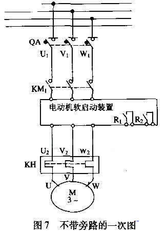 配置了三相斷路器、運(yùn)行接觸器、旁路接觸器、熱繼電器，并且設(shè)計(jì)控制按鈕、停／運(yùn)指示燈