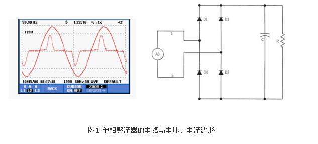 如何識(shí)別諧波源負(fù)載?(圖1)