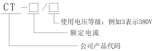 CT系列高起動轉矩電機軟啟動器(圖1)