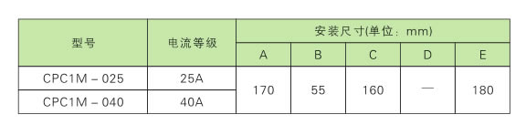 電力調(diào)整器、調(diào)功器、功率控制器如何選型？(圖3)