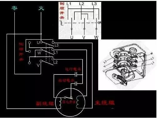 兩根線(xiàn)是單相，三根線(xiàn)是三相，四根五根是什么？(圖1)