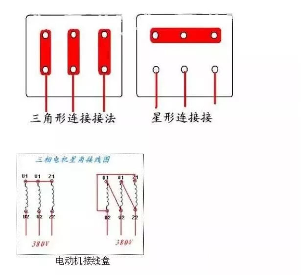 兩根線(xiàn)是單相，三根線(xiàn)是三相，四根五根是什么？(圖2)