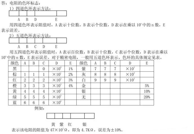 電氣檢修之45個一般電氣知識(圖1)