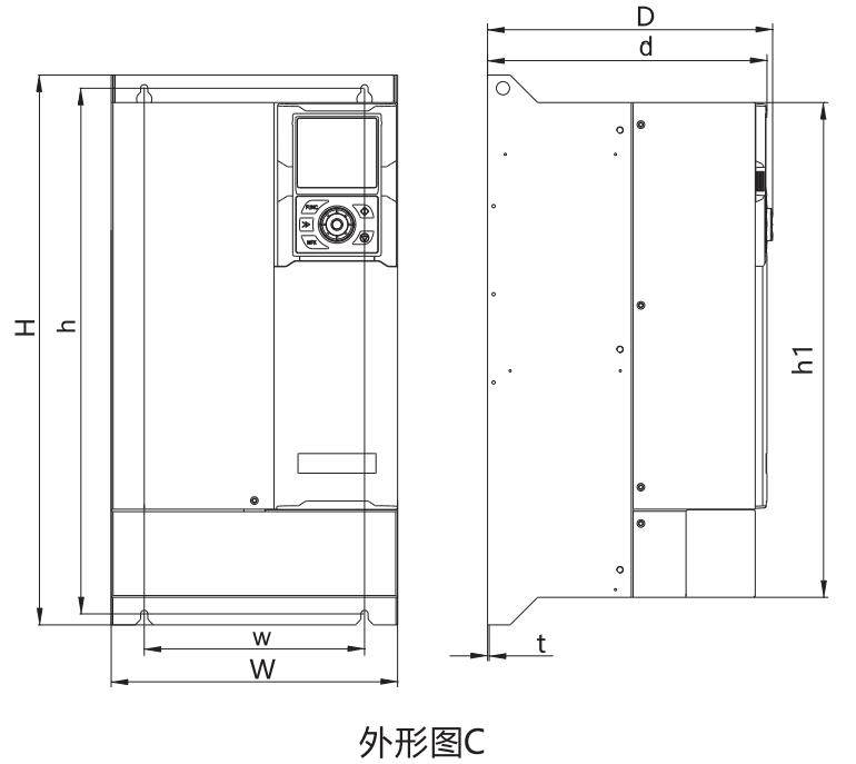 XFC580系列低壓變頻器(圖4)